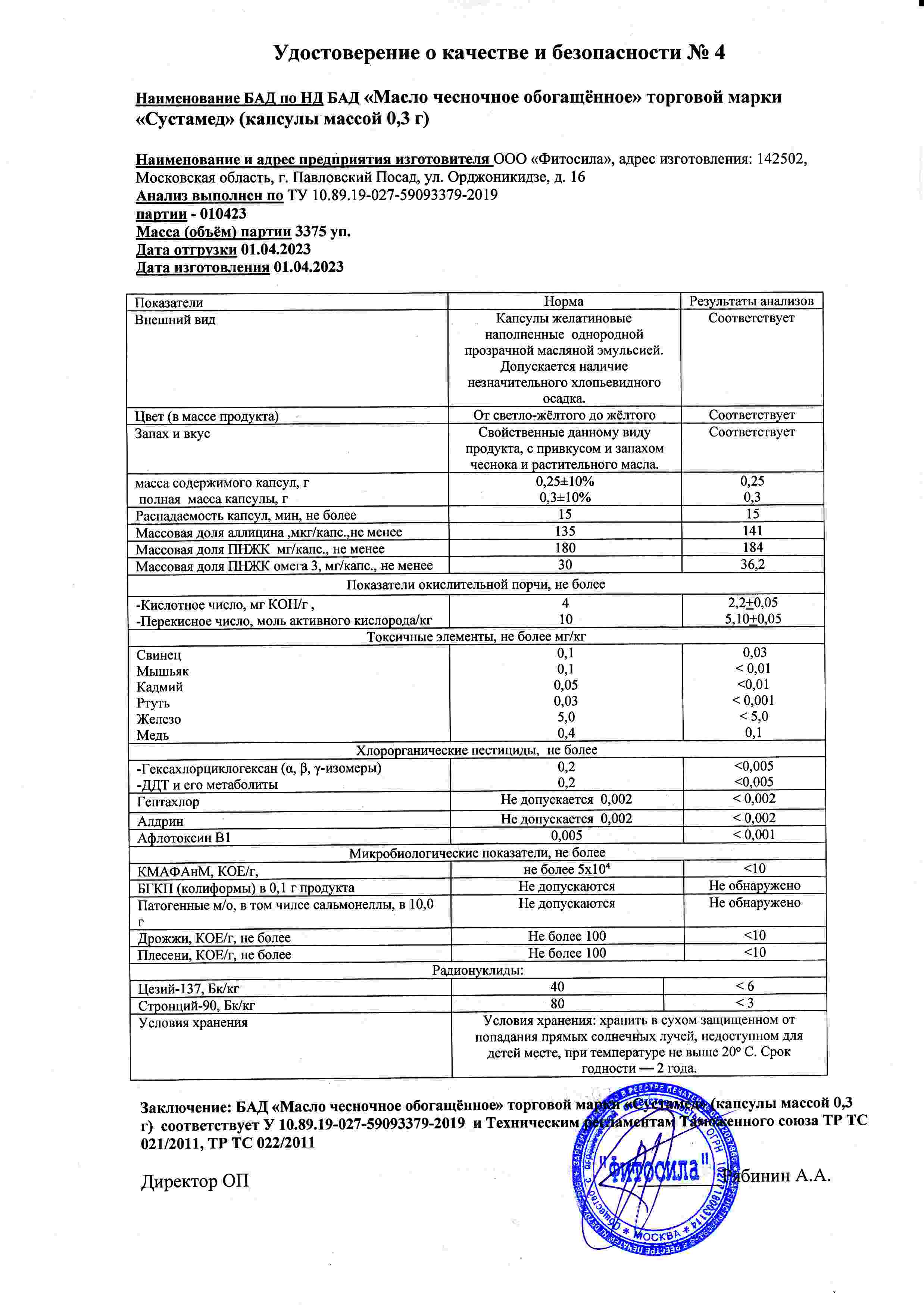 Паспорт №010423